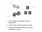 Расходные материалы комплект Kodak E1025/ E1035 Feed Roller Kit 200К (1025162)