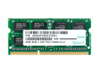 Оперативная память Apacer DDR3 8GB 1600MHz SO-DIMM (PC3-12800) CL11 1.5V(Retail) 512*8 3 years (AS08GFA60CATBGC/ DS.08G2K.KAM)