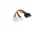 Кабель питания-разветвитель SATA GCR, SATA 15pin / MOLEX 4pin+ Molex FDD 4pin (GC-ST214)